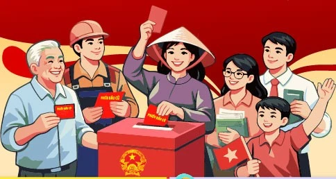 Порядок голосования в день выборов 15 марта 2026 года