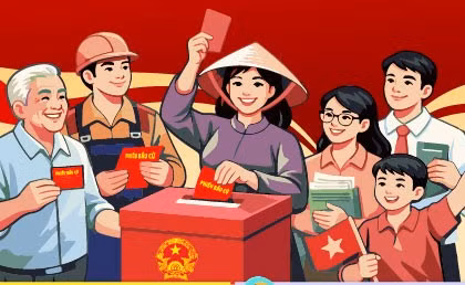 Порядок голосования в день выборов 15 марта 2026 года